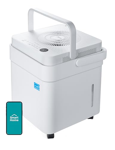 Midea Cube Dehumidifier Review: Performance and Features