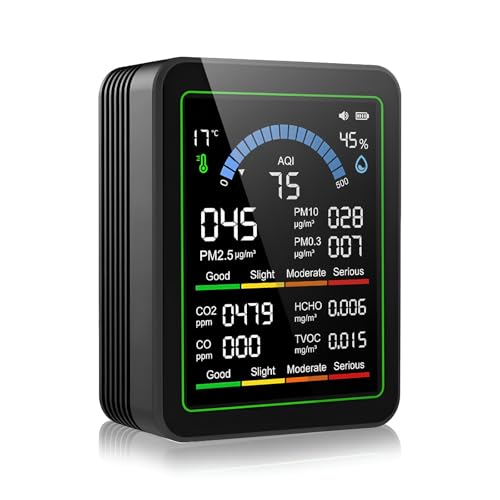 Apartment Air Quality